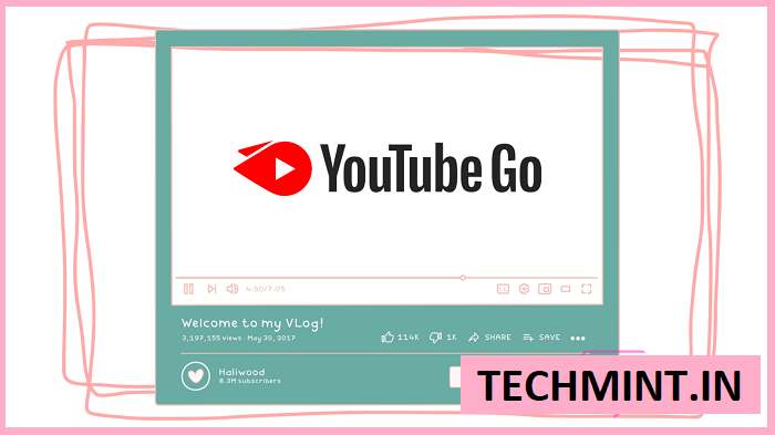 Download link for the latest version of YouTube Go APK