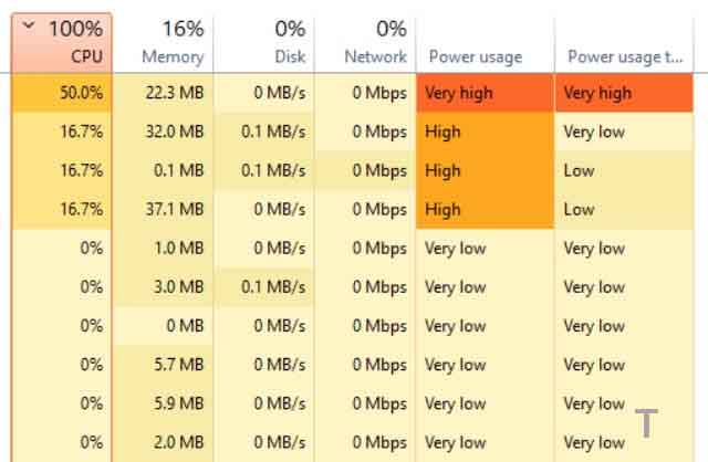Clean Viruses And Malware
