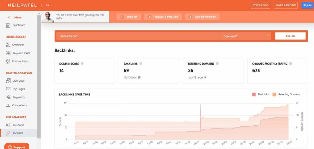 UberSuggest Backlink Checker
