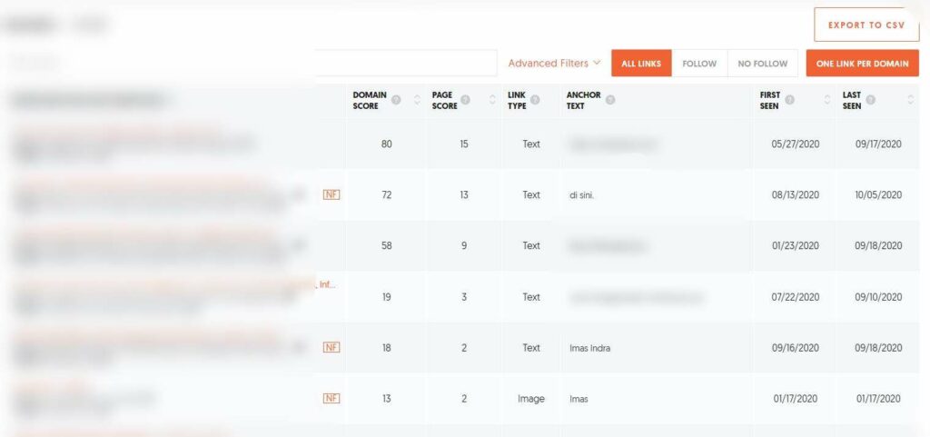 UberSuggest Backlink Checker 2