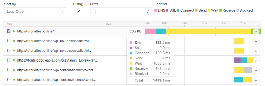 File Requests File Requests