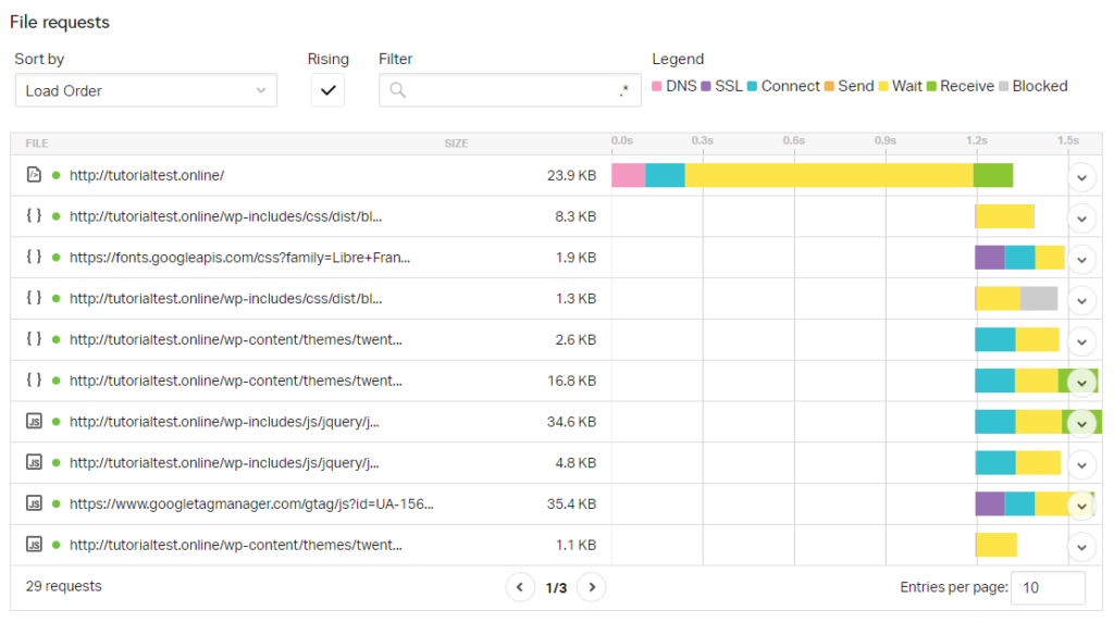 File Requests File Requests