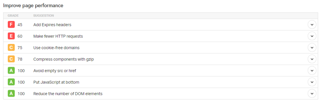 Improve Page Performance Improve Page Performance