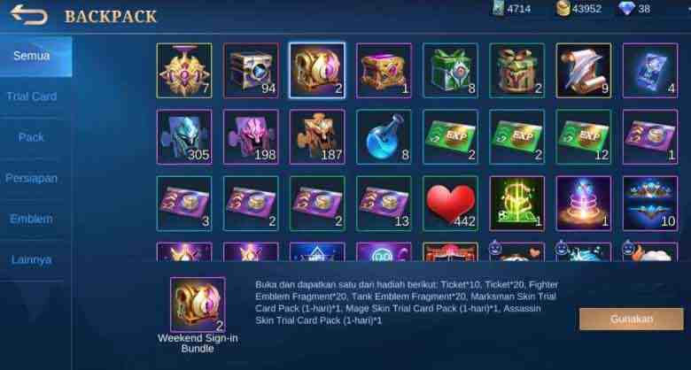 Open Chest Open Chest