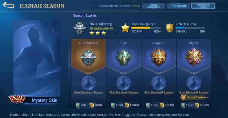 Ranked Season Ranked Season