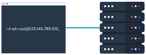 Free Premium SSH Accounts Free Premium SSH Accounts
