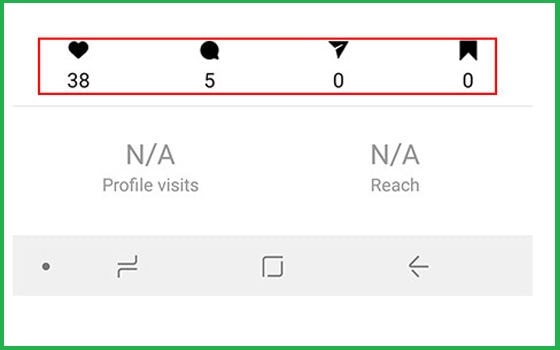 How to See How Many People Have Saved Our Photos on IG