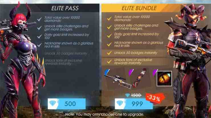 Buy Elite Bundle Buy Elite Bundle